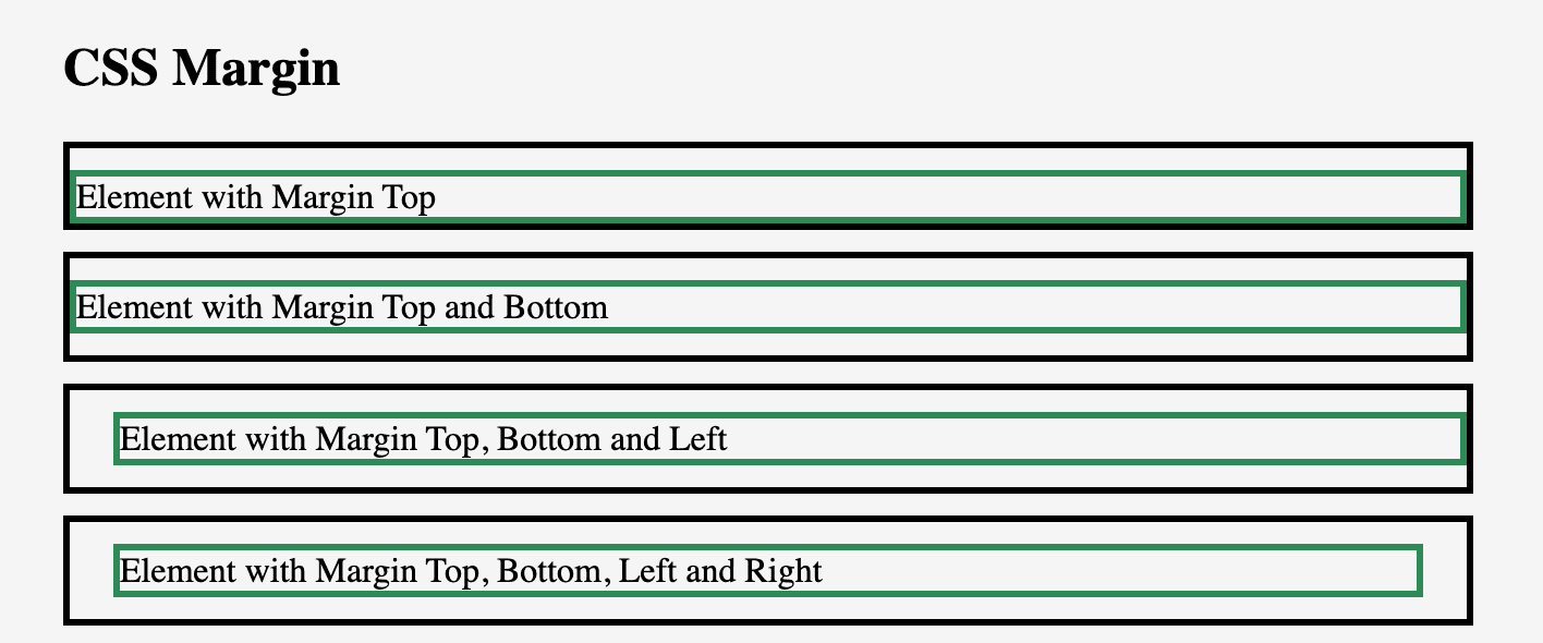 CSS Margins